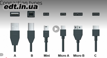 Розпінування USB за кольорами: 4 види роз'ємів, схеми розпаювання, особливості